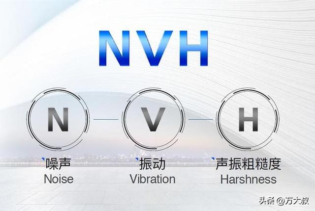 asr是什么意思车上的，车上的asr是什么意思（人们常说的汽车NVH到底是什么）