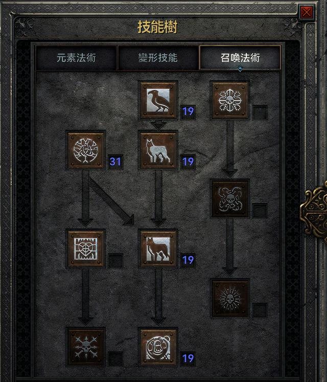 暗黑2德鲁伊加点，暗黑2德鲁伊加点的方法（那个可以毁天灭地的男人来了）