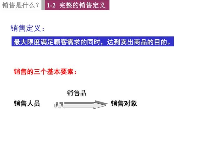 电话营销话术技巧大全，电话销售技巧和话术集锦（最新电话销售技巧和话术大全）