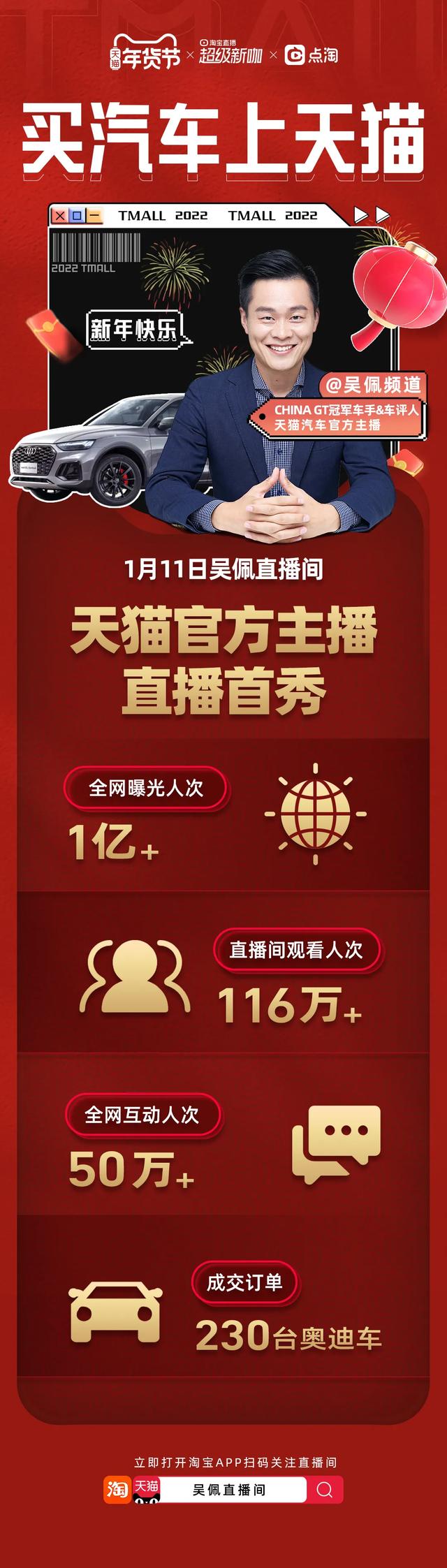 淘宝直播怎么报名年货节带货，淘宝直播年货节活动？