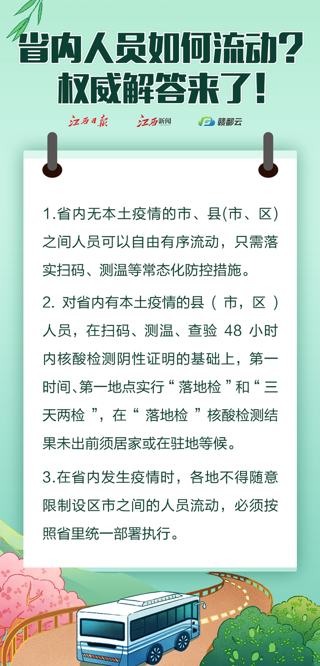 现在出入江西最新规定，赣州疫情（疫情防控期间人员如何流动）