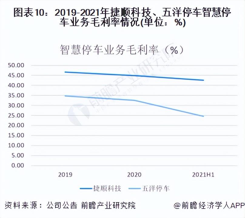 智慧公司（干货）