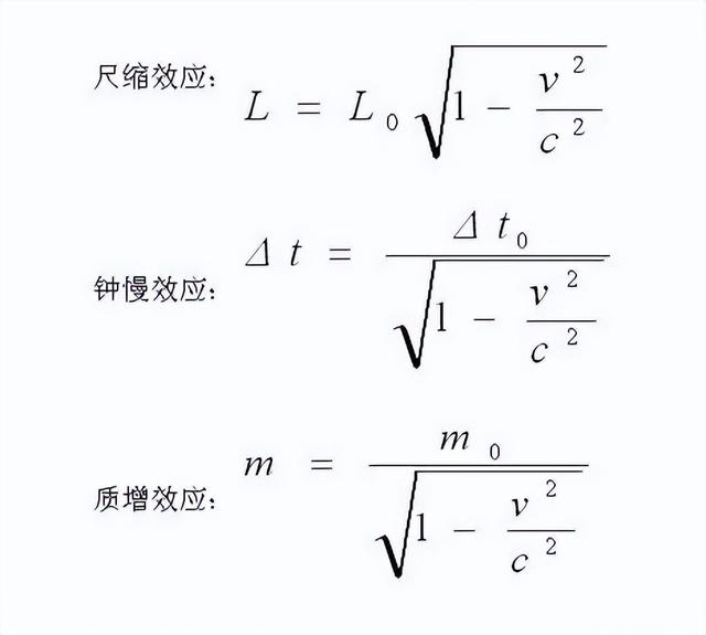 时间的定义是什么，一起探索时间的本质