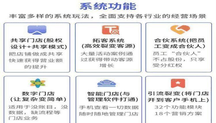 店铺运营方案(淘宝网店运营策划书3000字)