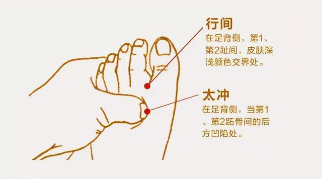 怎么正确的按摩养生，怎么正确的按摩养生视频（教您5招中医养生保健的推拿按摩方法）