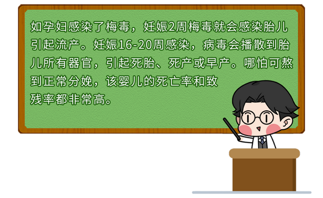 婚检能查出来不孕不育吗，怎么判断自己有没有生育能力（对孩子和家庭都有好处）