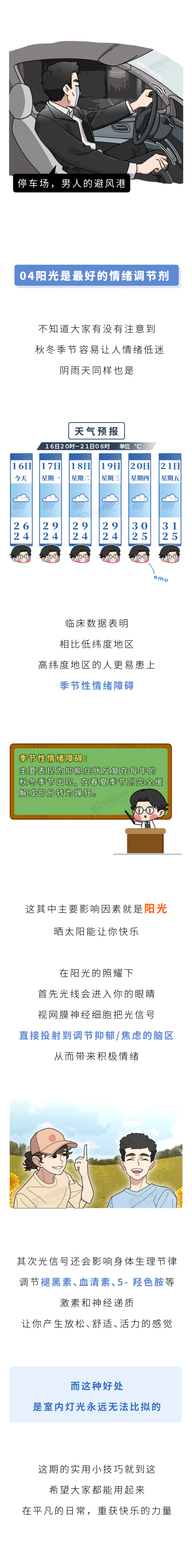 心情郁闷怎么办，心情郁闷怎么办——如何调节心情郁闷（教你4招释放“快乐激素”）