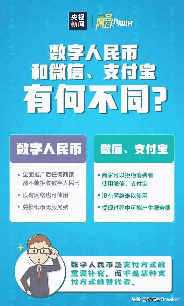 怎么充值支付宝，怎么充值支付宝余额（数字人民币较微信支付宝的优势及教你开通/充值数字人民币钱包）
