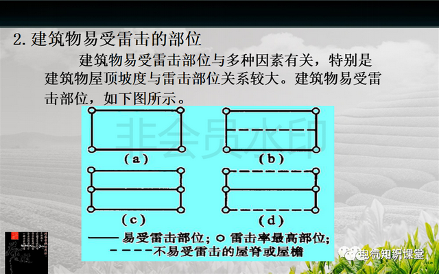 弱电是什么意思，弱电是指的什么意思（建筑强电与弱电系统的基础知识）