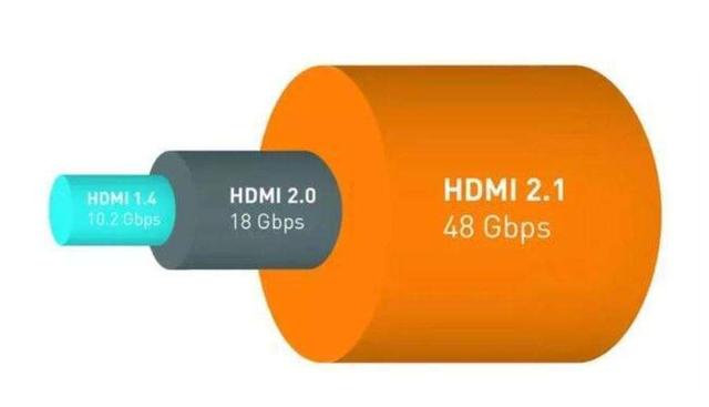 大一寸和一寸的区别图，大一寸和一寸的区别（国产大牌间的较量--65英寸入门级大尺寸电视选购攻略）