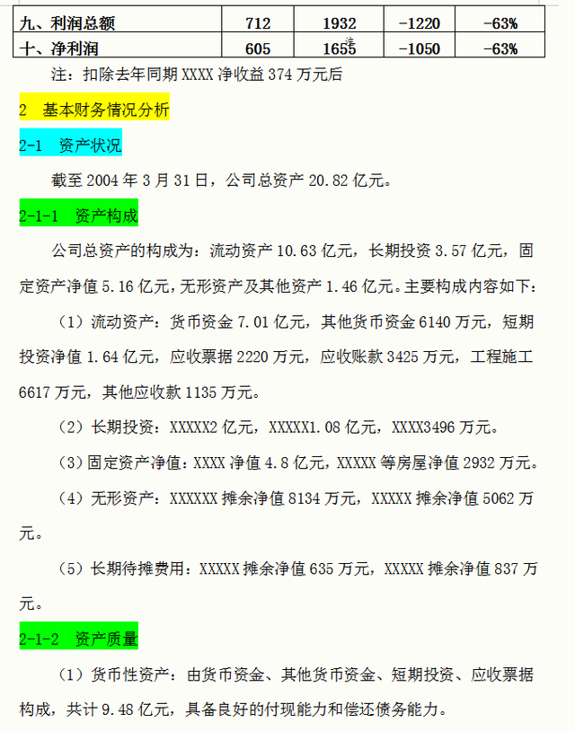 财务报表分析及案例，如何正确的掌握财务报表（财务三大报表怎么分析）
