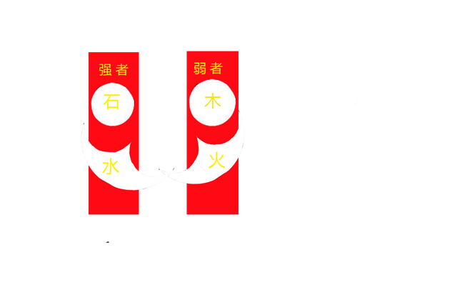 五岳独尊是什么山，五岳独尊是什么山在哪里（它与五行文化的关系你知道吗）