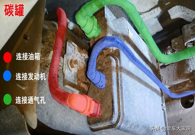 汽油标号的含义，汽油的标号有什么区别（分享12条与汽油相关的汽车知识）