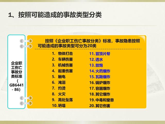 重大安全生产隐患信息应当在隐患排查，隐患排查治理管理制度（安全生产隐患排查治理讲义）