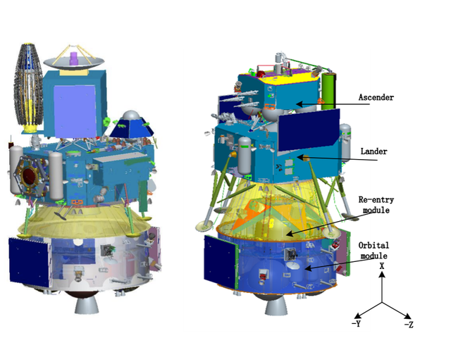 献血为什么给钱给了1500，献血浆为什么会给钱（月球第一个自由飞行器）