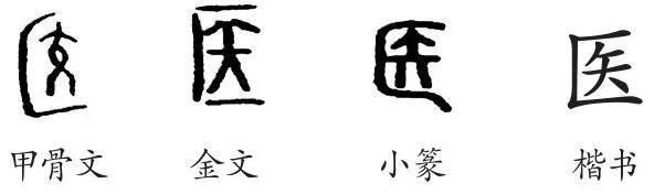 匚字是什么意思，匚怎么读（字知字明，部首之匚）
