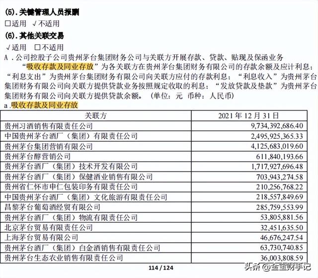 其他权益工具和其他权益工具投资，其他权益工具投资是什么意思（老金陪你读财报，资产负债表③）