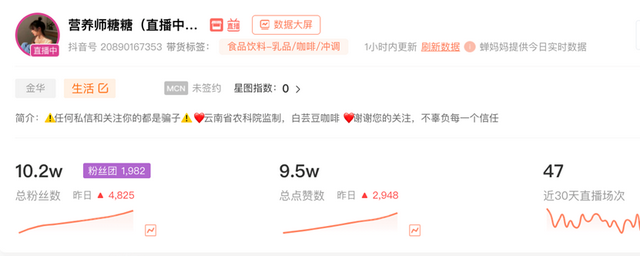 直播带货抖音账号怎么取名，直播带货抖音账号怎么取名字？