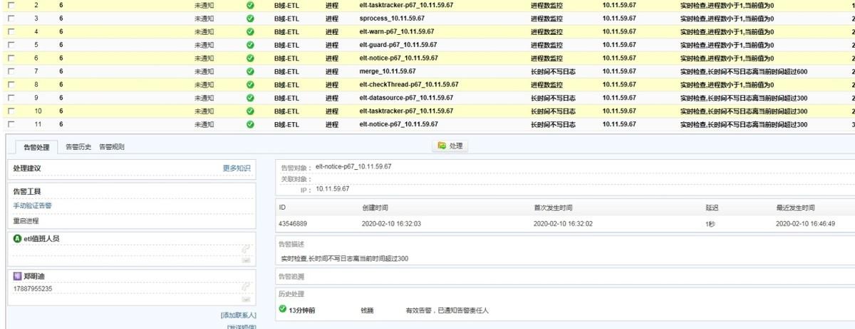 应用系统运维（企业大数据应用平台ETL系统运维实施技术方案）