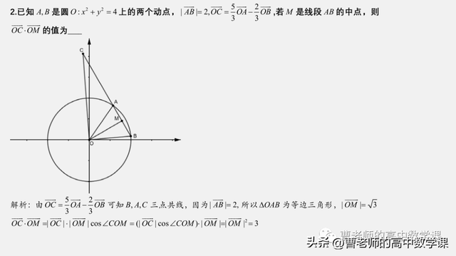 向量相乘公式，坐标向量相乘公式（小知识之利用向量投影向量乘积的值或最值）