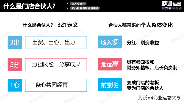 连锁经营案例，连锁经营案例永和豆浆的成功案例（8千字、5大案例、50页干货图片）