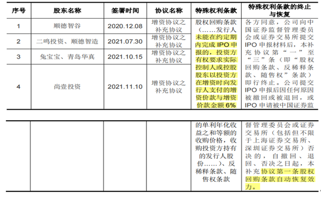 悍高五金怎么样，五金厂家汇泰龙和悍高哪个好（毛利率背离同行超7个点）