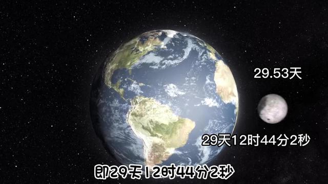 2月29日几年有一次，2月29号几年一次（2023年是双春年闰二月）