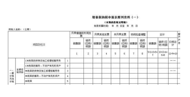 未开票收入如何做账，未开票收入做账报税（终于有人将无票收入账务处理讲解透彻）
