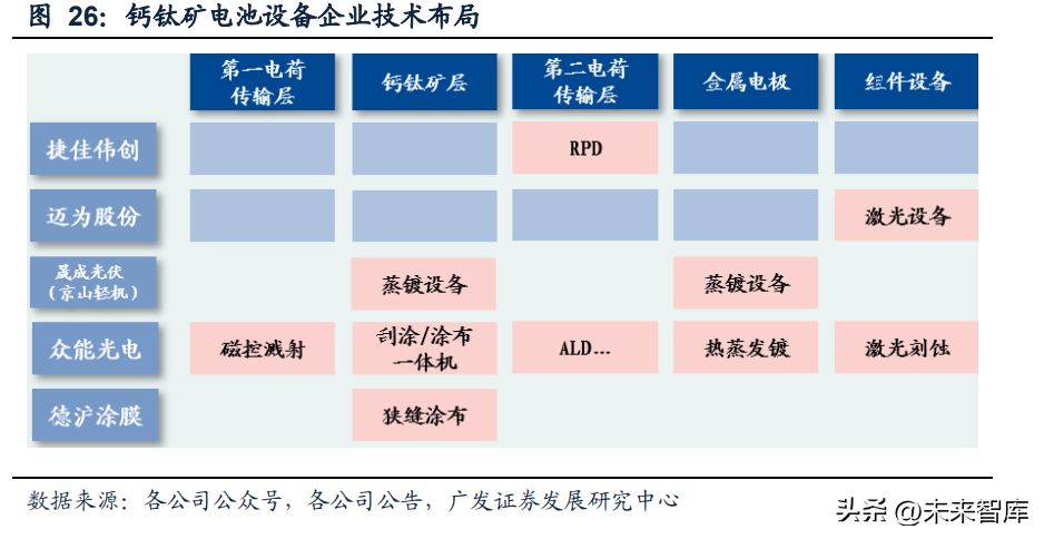 厦门丝印（机械行业2023年投资策略）