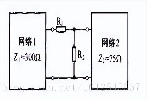 KNP/NKNP绕线不燃性涂装电阻器与BHR大功率被铀线绕瓷管电阻器有些什么区别，详细些。。谢谢各位！！！（硬件基础知识）