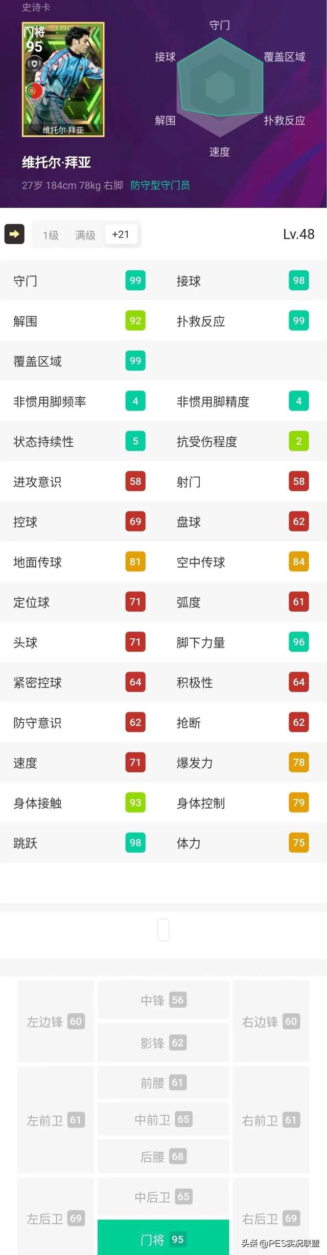 实况足球竞技手游，实况足球更新后尚未推出的史诗传奇盘点