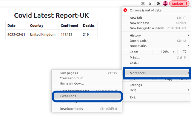 如何添加google扩展程序，google扩展程序怎么用（如何创建自己的）