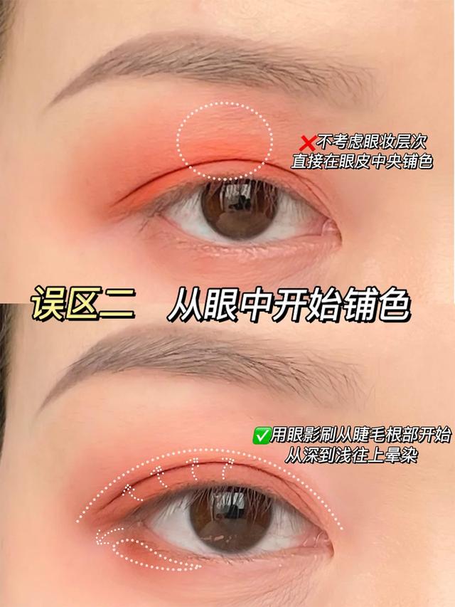 如何正确地画眼影，教你怎么画眼影（小白必须看的正确眼妆步骤）