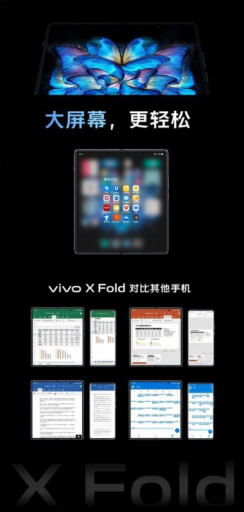 微信横屏怎么关闭，苹果6s微信怎么横屏（Fold的这些功能）