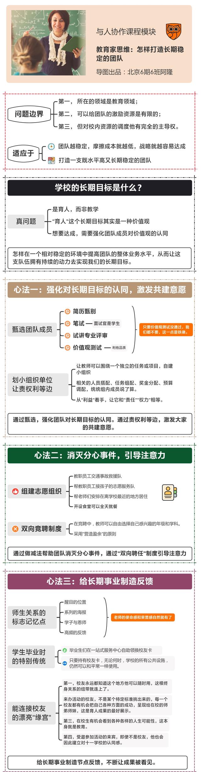 怎样提升自己的格局和思维，怎么样提升自己格局（快速提升思维格局，赶超他人）