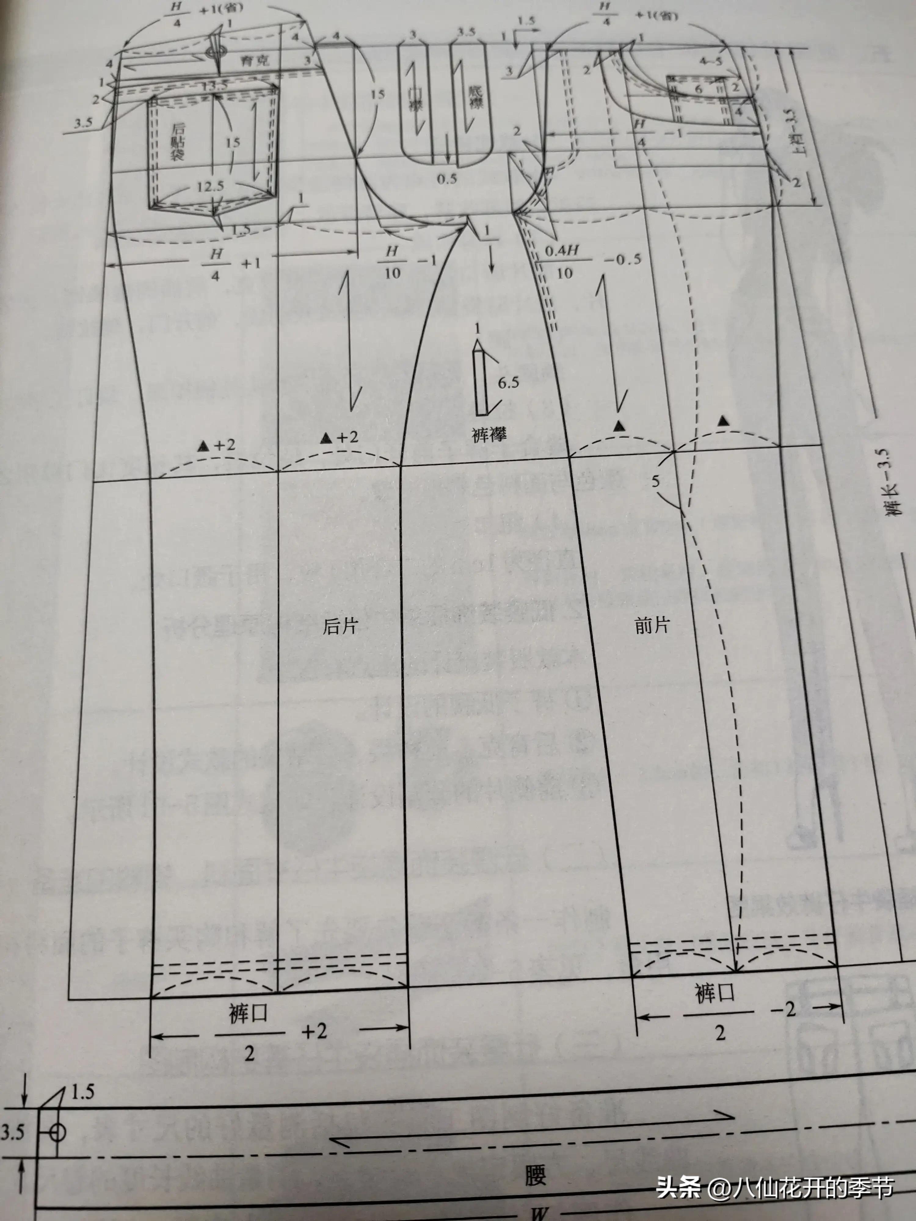 小狗裤裁剪介绍（自制小狗裤的详细步骤和样式推荐）