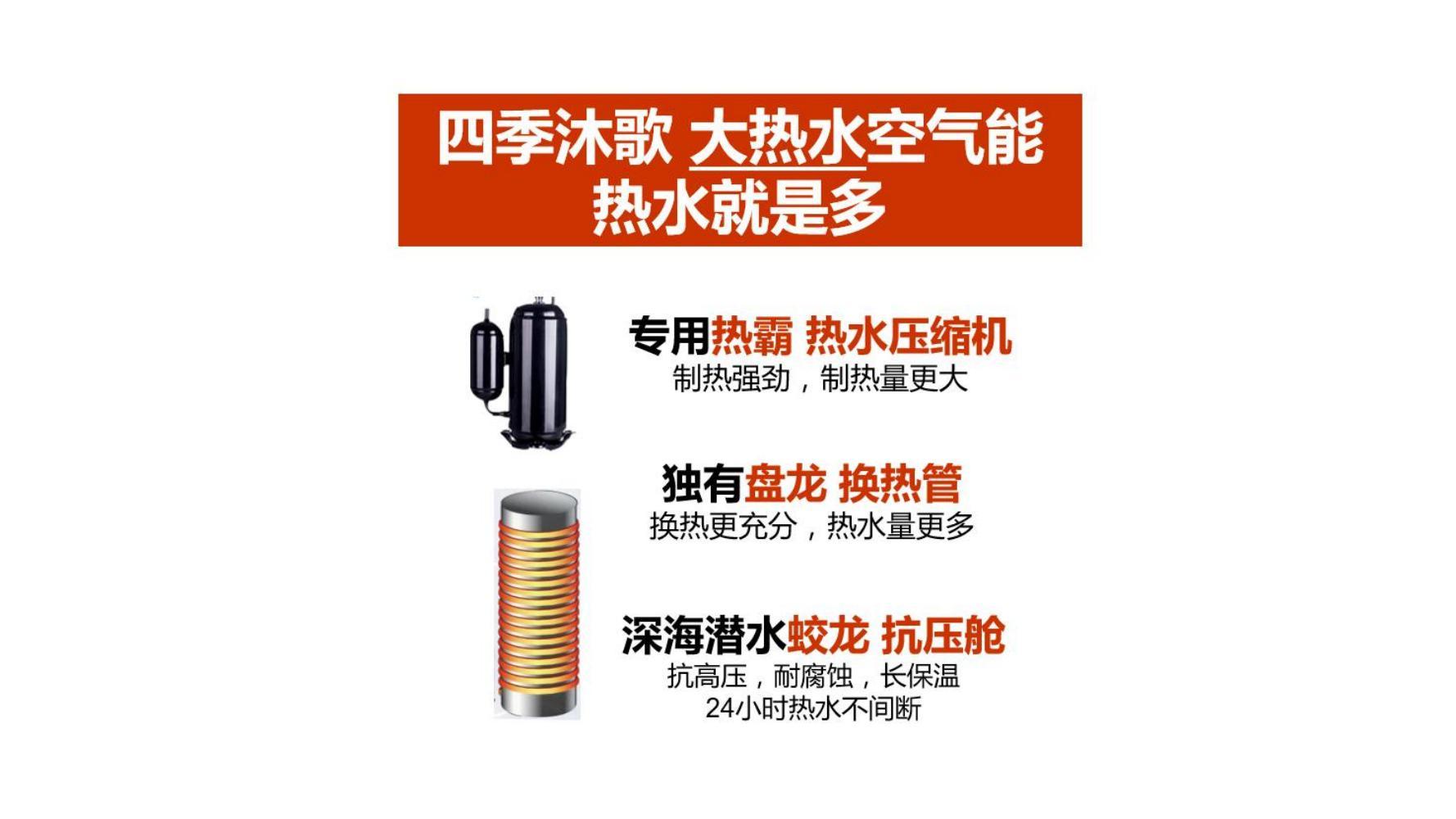 新产品推广方案(产品推广文案)