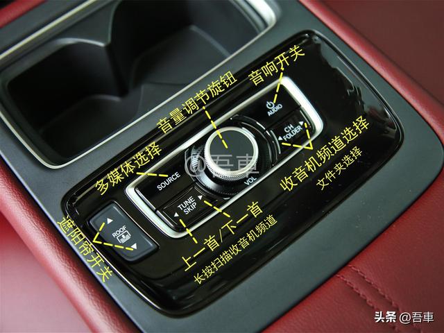 汽车座椅加热开关图标，宝马座椅加热开关标志是什么（车内开关按键功能图解说明书）