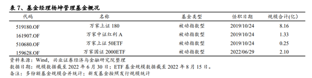 股市量比什么意思，股票量比是什么意思（国证2000指数配置正当时）