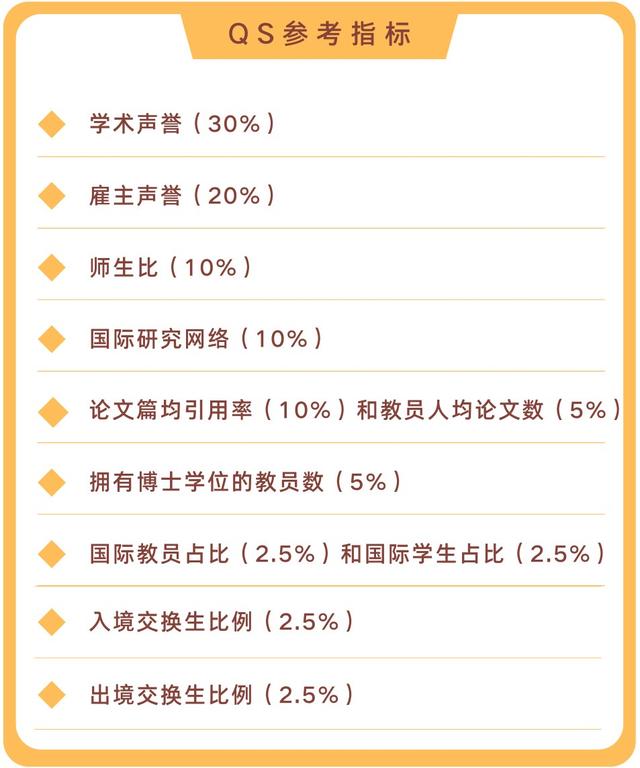 日本大学世界排名，全世界最好的日本大学排名（2023年QS亚洲大学排名发布）