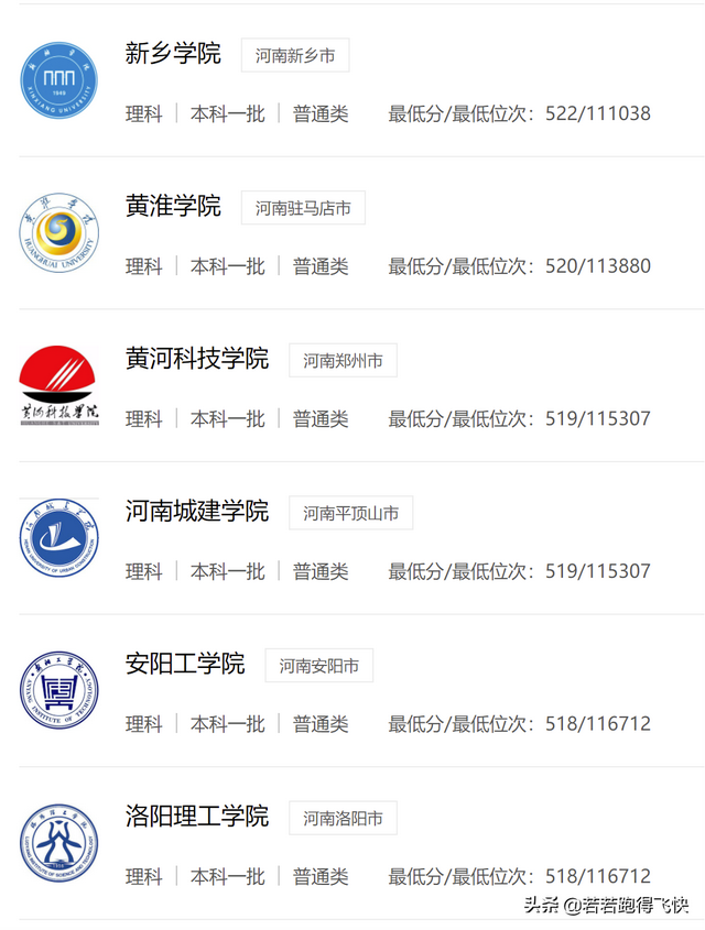 河南真正的一本大学有多少，河南有哪些一本大学（2022年河南省共有26所大学一本招生）
