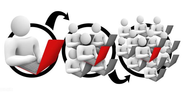 网络推广方式有哪些，网络推广方式有哪些方法（网络营销方式有哪些）