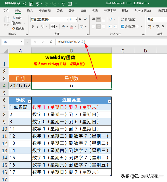 today函数的使用方法，Excel中Today函数的用法（10个让你事半功倍的日期函数）