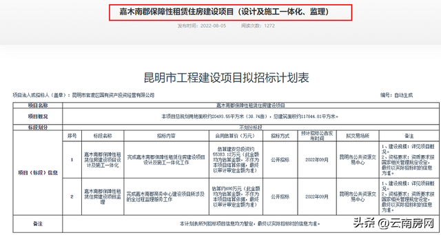 我房网，我房网海口二手房出售信息（昆明保障房租赁住房项目接二连三落地）