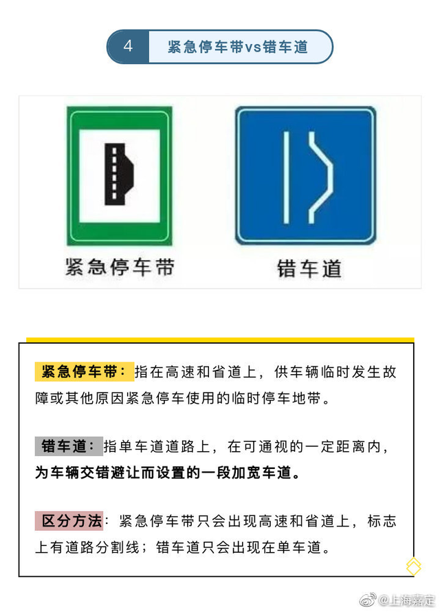 常见的交通标志标牌及意思，交通标志标牌及意思（五一假期出行可要留意这些冷门交通标识）