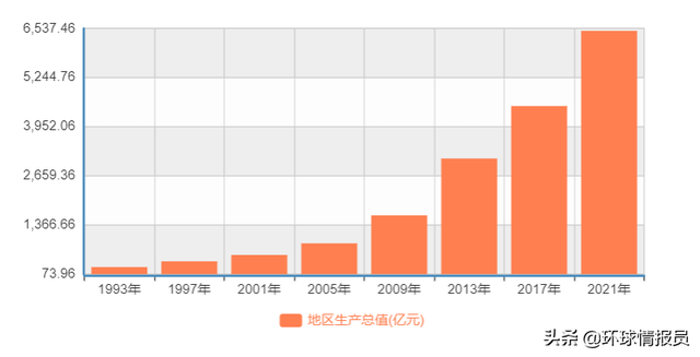 海南岛介绍，海南岛简介(50字左右)（为什么最终“独立”建省）