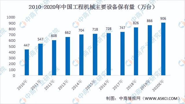 升降机厂家哪家好，山东的升降机厂家哪家好（爱默生—井道式施工升降机的领军品牌）