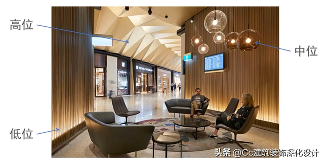 羽毛灯相关知识，羽毛灯相关知识点（常见类型和“见光不见灯”的新工艺）