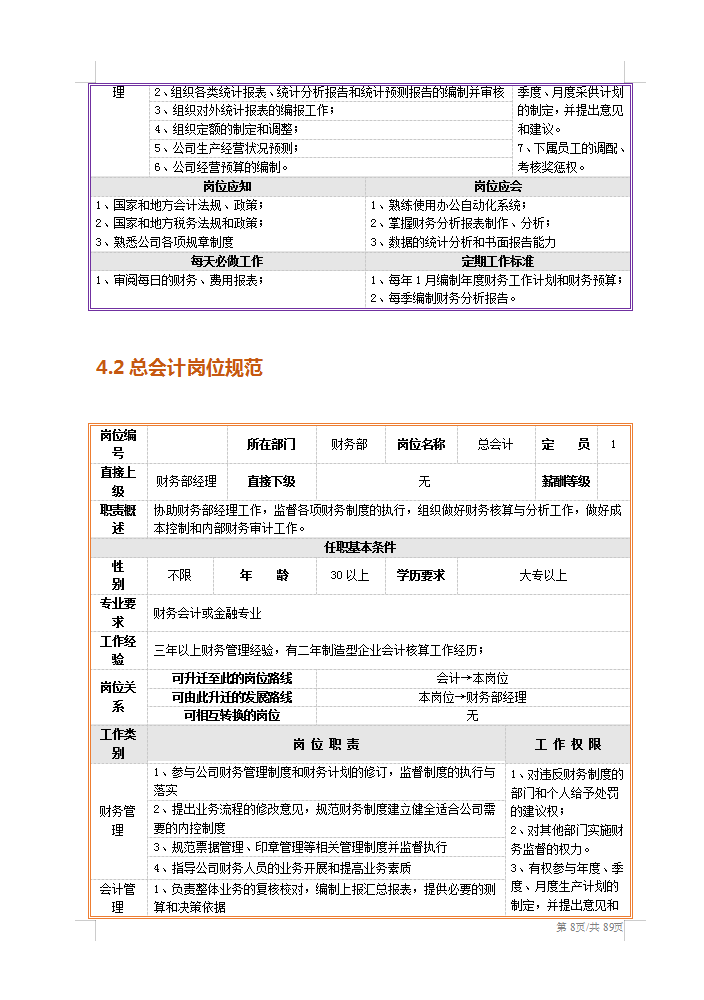 财务总监岗位职责（2022最新整理的财务部管理制度）