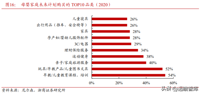 孩子王官网（母婴零售龙头）